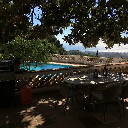Villa El Palomar *