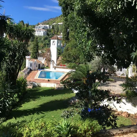 El Palomar *